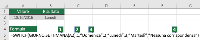 Suddivisione degli argomenti delle funzioni SWITCH