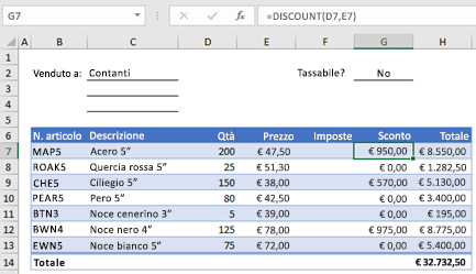 Esempio di modulo d'ordine con una funzione personalizzata