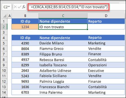 Esempio della funzione CERCA.X usata per restituire il nome e il reparto di un dipendente in base all'ID del dipendente con l'argomento if_not_found. La formula è =CERCA.X(B2,B5:B14,C5:D14,0,1,Dipendente non trovato)