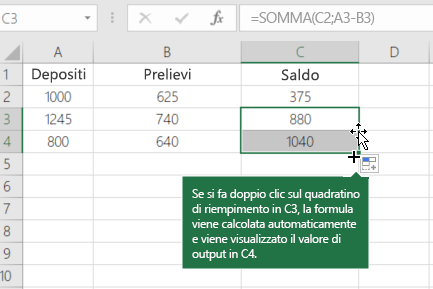 Esempio di calcolo di un saldo corrente