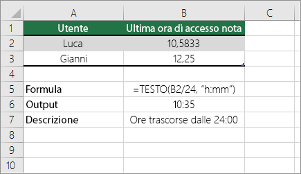 Esempio: convertire le ore dal numero decimale all'ora solare