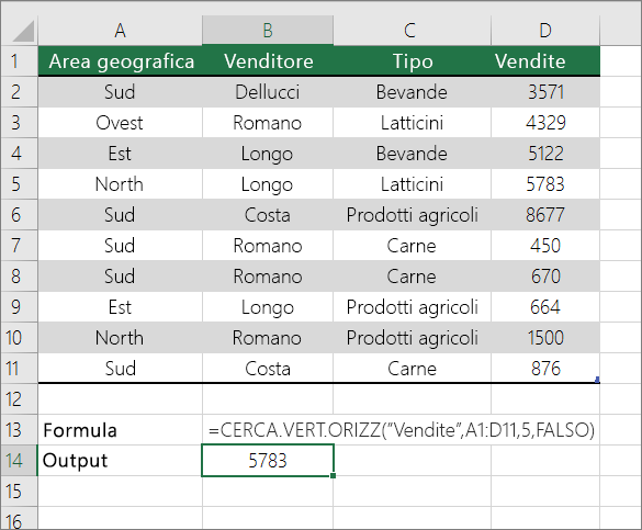 Esempio di formula CERCA.ORIZZ che cerca una corrispondenza esatta