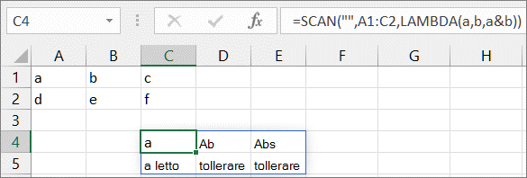 Secondo esempio di funzione PERRIGA