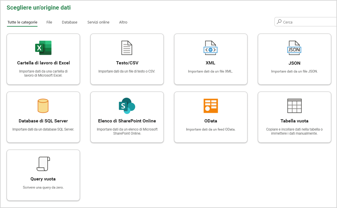 Esempio di origini dati da selezionare nella finestra di dialogo