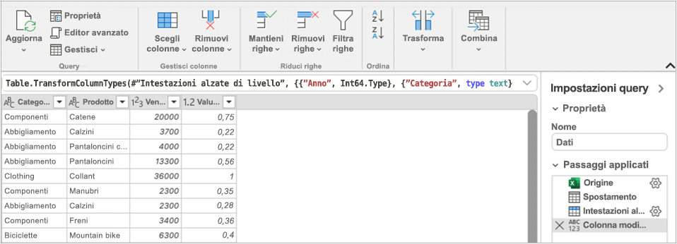 Editor di Power Query