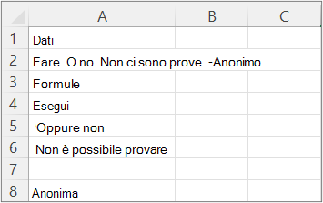 Risultati dell'esempio 4