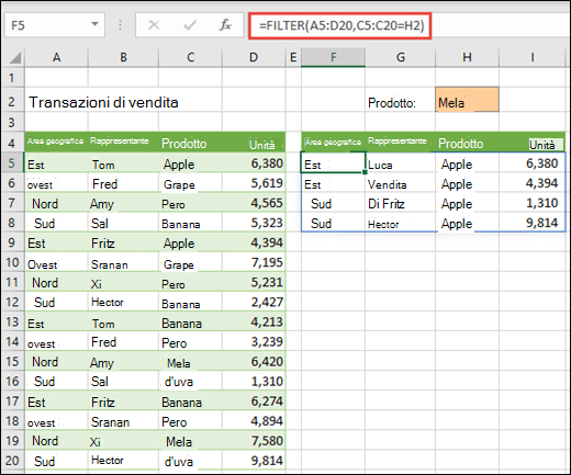 Funzione FILTRO. Filtrare l’area geografica in base al prodotto (mela)