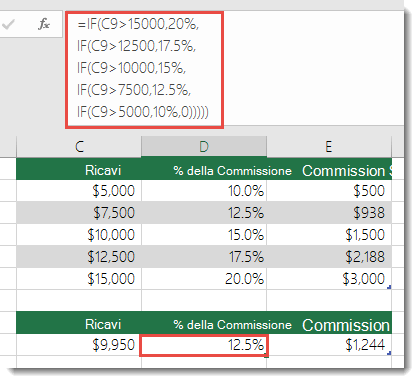 La formula nella cella D9 è SE(C9>15000,20%;SE(C9>12500;17,5%;SE(C9>10000,15%;SE(C9>7500;12,5%;SE(C9>5000;10%;0)))))