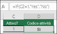 La cella D2 contiene la formula =SE(C2=1;SÌ;NO)