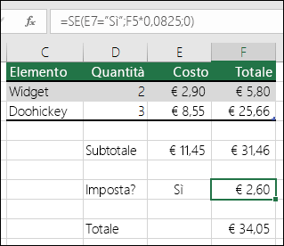 La formula nella cella F7 è SE(E7=Sì;F5*0,0825;0)