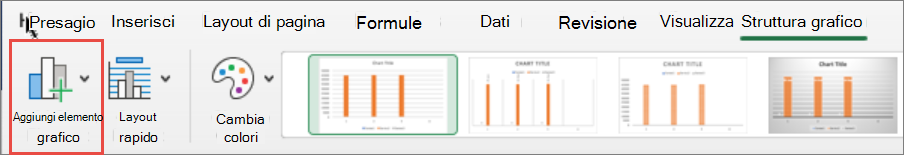 Aggiungi elemento grafico Mac