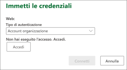 Richiesta delle credenziali di SharePoint in Mac