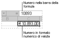 Barra della formula e cella correlata