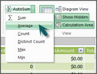 Somma automatica in PowerPivot