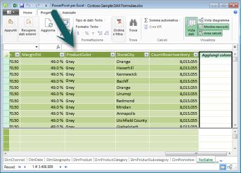 Barra della formula di PowerPivot