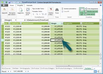 Contesto di riga in PowerPivot