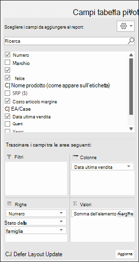 Tabella pivot
