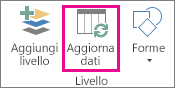 Aggiorna dati nella scheda Home