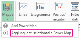 Comando Aggiungi dati selezionati in Power Map