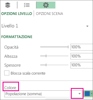 Casella di riepilogo Serie di dati per l'elenco a discesa Colori