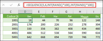 Esempio di funzione SEQUENZA annidata con INT e CASUALE per creare un set di dati di esempio