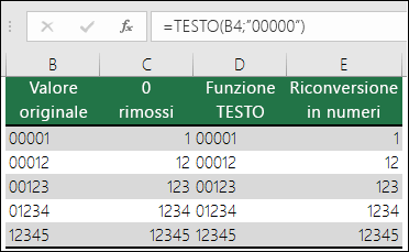 Esempi di utilizzo di TESTO per formattare gli zeri iniziali. =TESTO(A2,00000)