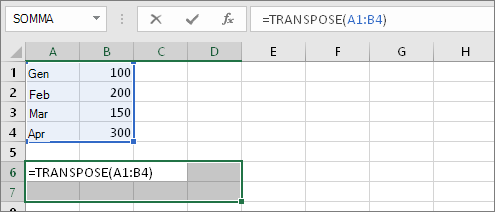 =MATR.TRASPOSTA(A1:B4)