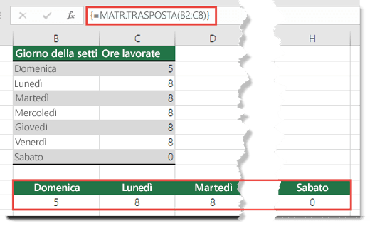 L'errore #VALORE! viene risolto quando si preme Ctrl+ALT+INVIO