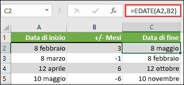 Usare EDATE per aggiungere o sottrarre mesi da una data. In questo caso, =DATA.DECIMALE(A2,B2) dove A2 è una data e B2 ha il numero di mesi da aggiungere o sottrarre.