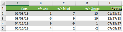 Usare la funzione DATA per aggiungere o sottrarre anni, mesi o giorni da/verso una data.