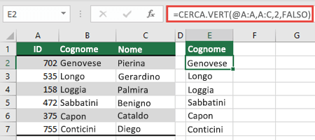 Usare l'operatore @ e copiare: =CERCA.VERT(@A:A,A:C,2,FALSO). Questo stile di riferimento funziona nelle tabelle, ma non restituisce una matrice dinamica.