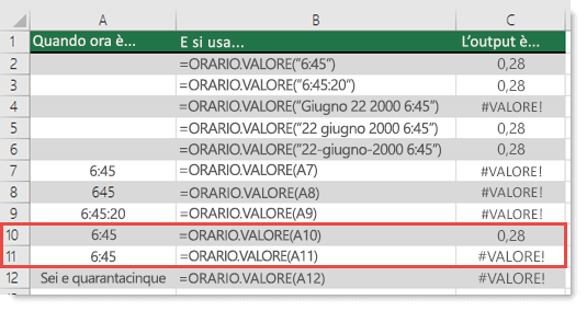 Output di diverse funzioni ORARIO.VALORE