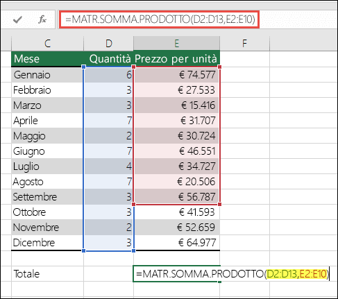 La formula MATR.SOMMA.PRODOTTO che causa un errore è =MATR.SOMMA.PRODOTTO(D2:D13,E2:E10). E10 deve essere sostituito con E13 per corrispondere al primo intervallo.