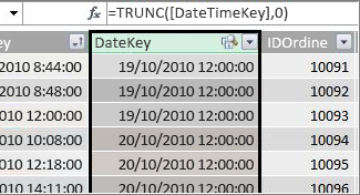 Colonna DateKey