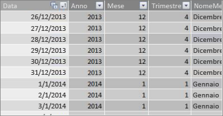 Tabella data con date contigue