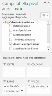 di spedizione Elenco campi tabella pivot