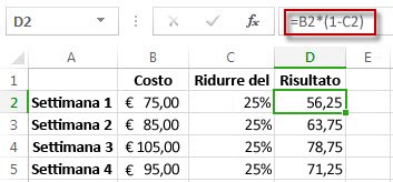 Risultati percentuale nella colonna D