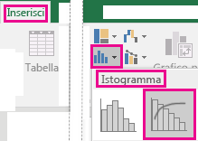 Screenshot che mostra il grafico di Pareto accessibile dalla scheda Inserisci.