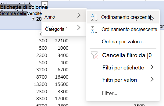 Area delle righe con filtri combinati