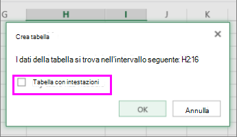 Finestra di dialogo per la conversione dell'intervallo di dati in una tabella