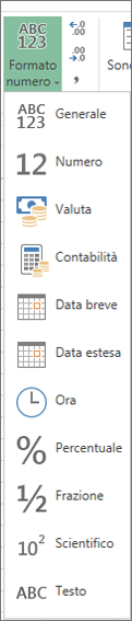 Formati numerici disponibili