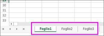 schede dei fogli