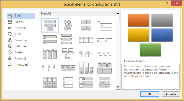 Opzioni della finestra di dialogo Scegli elemento grafico SmartArt