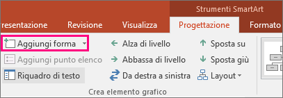 Pulsante Aggiungi forma in Strumenti SmartArt