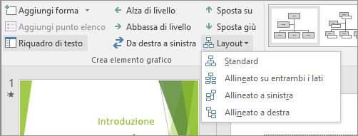 Opzione Layout in Strumenti SmartArt