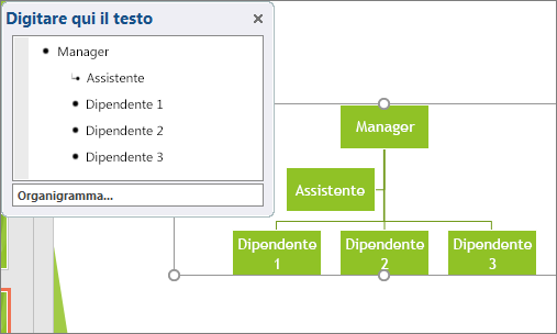 Esempio di organigramma SmartArt