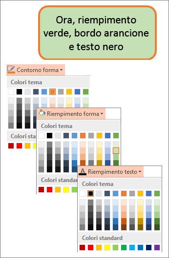 Forma con nuovi colori per riempimento, testo e bordo