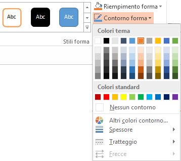 Menu Contorno forma