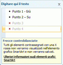 Riquadro di testo con X rossa