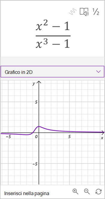 screenshot di assistente grafico matematico generato per l'equazione x quadrato - 1 su x al terzo meno 1